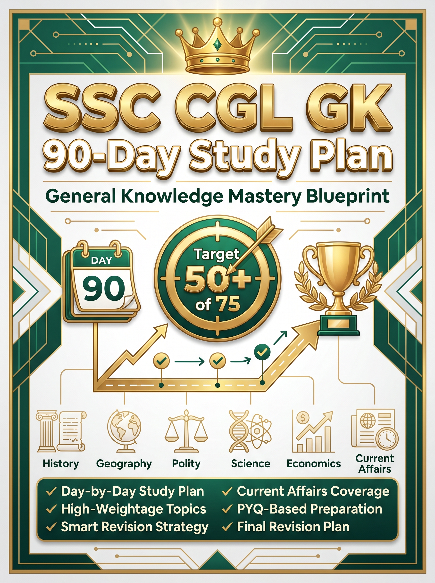 SSC GK Ebook